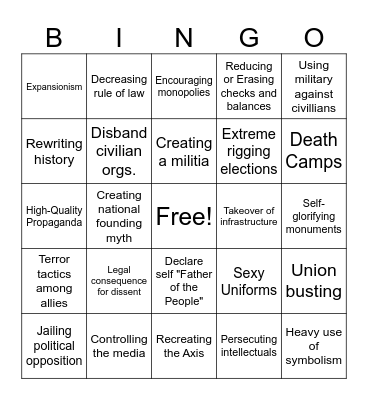 Trump Presidency Bingo Card