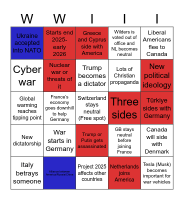 WWIII predictions Bingo Card