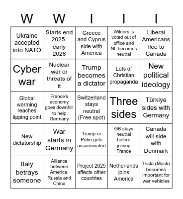 WWIII predictions Bingo Card