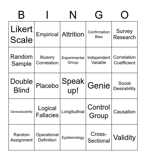 PSY 101 Research Methods Bingo Card