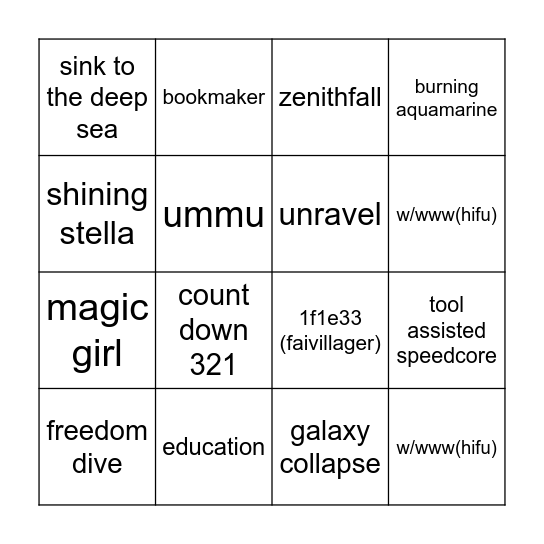 forum map request bingo Card