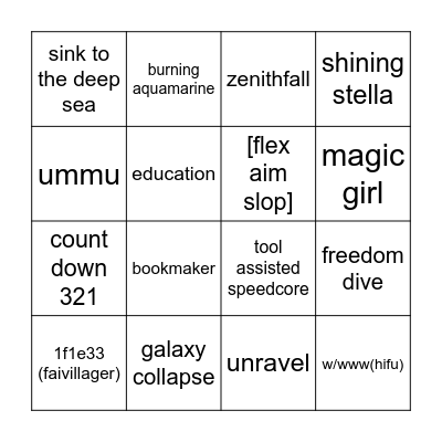 forum map request bingo Card