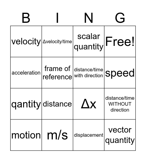 Unit 1 Motion Bingo Card