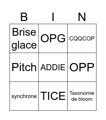 Groupe B Bingo Card