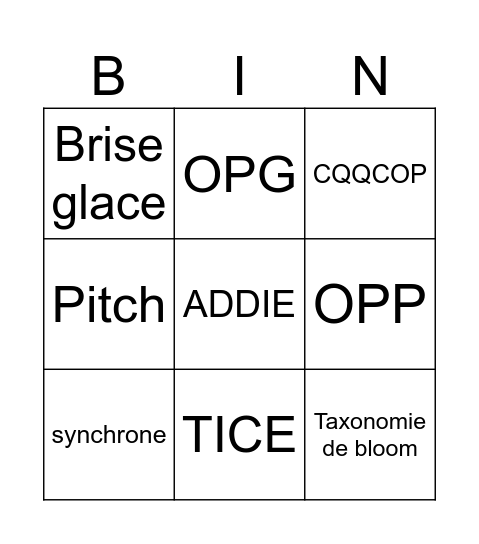 Groupe B Bingo Card