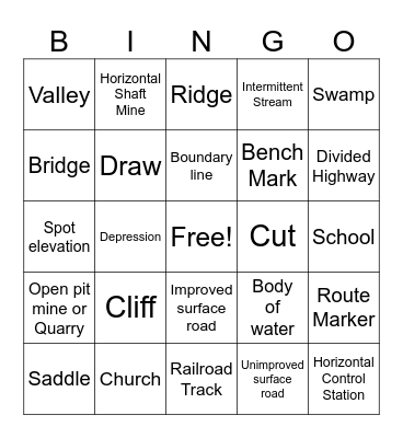 Tenino Map Land Navigation BINGO Card