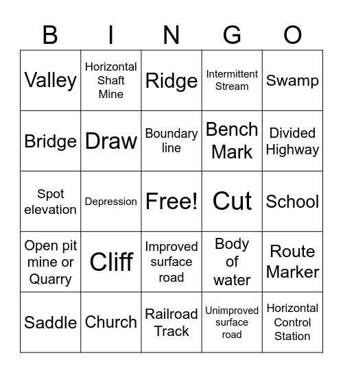 Tenino Map Land Navigation BINGO Card