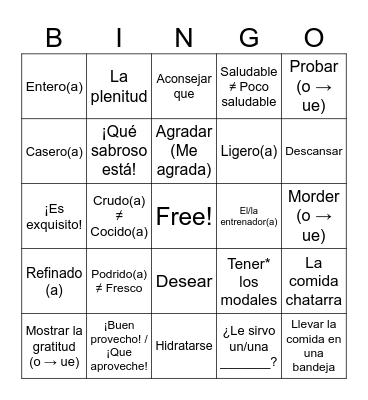 Unidad 3.3 - La salud completa Bingo Card