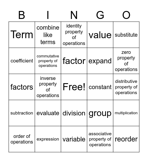 Expressions and Equations Bingo Card