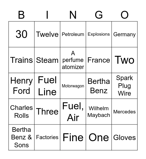 QA TCTBA: Fueling Invention Bingo Card