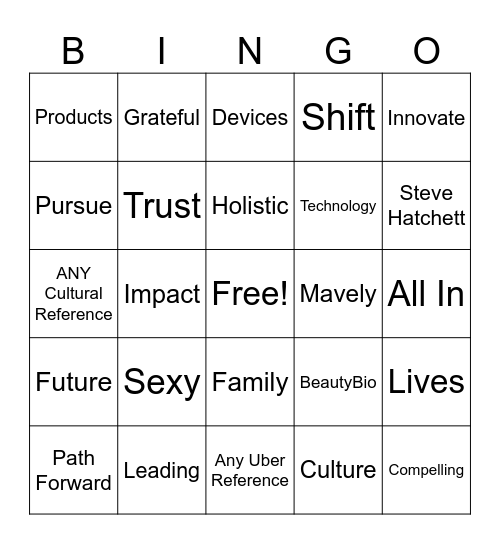2025 Global Town Hall Bingo Card