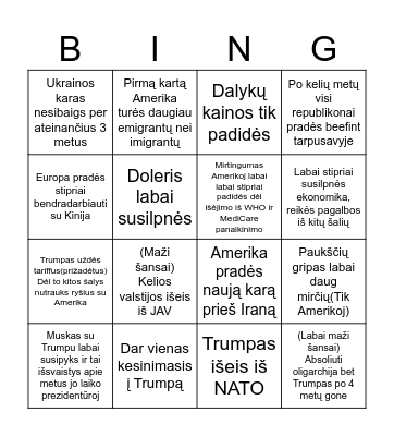 US Bingo Card