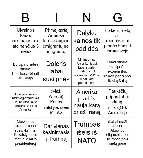 US Bingo Card