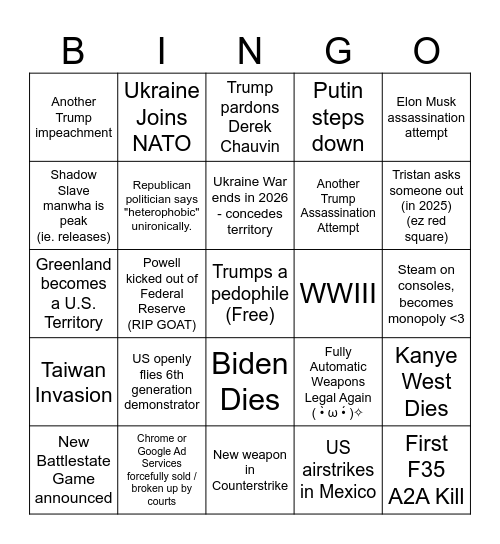 Trump Presidency Bingo Card
