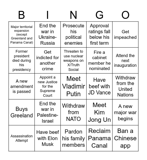 Trump 2nd Presidency BINGO Card