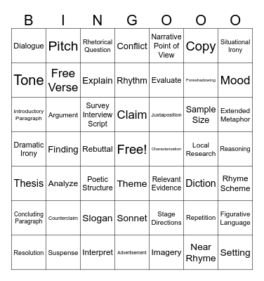 8th Grade ELA Bingo Card