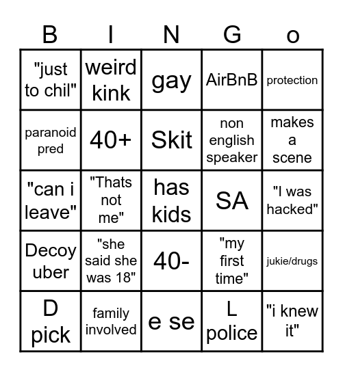 Pred Watch bingo Card