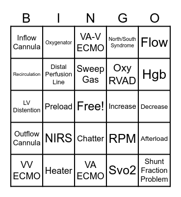 ECMO BINGO Card