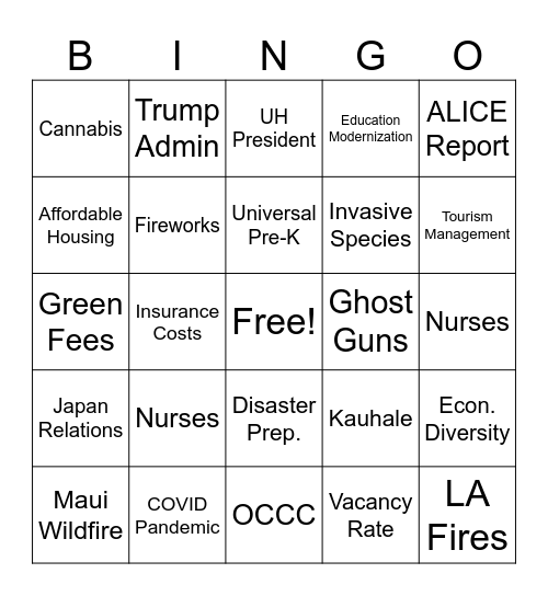State of State Bingo Card