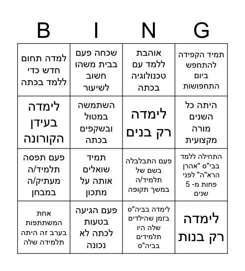 מסיבת פרישה לחנה ולאיריס Bingo Card