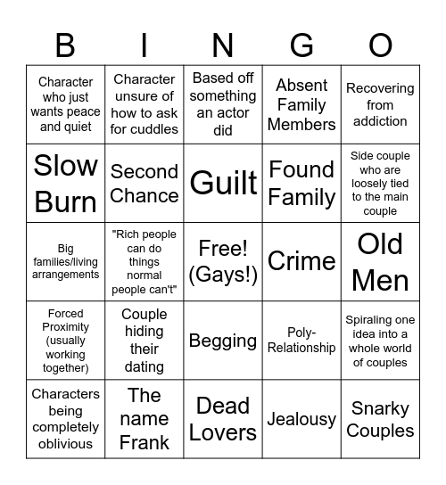 Izzy's Writing Patterns Bingo Card