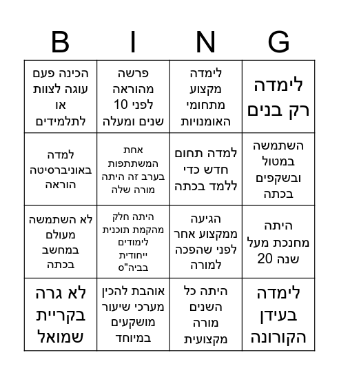 מסיבת פרישה לחנה ולאיריס Bingo Card