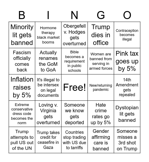 Trump Presidency Bingo Card