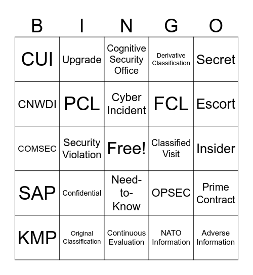 Security Bingo Card