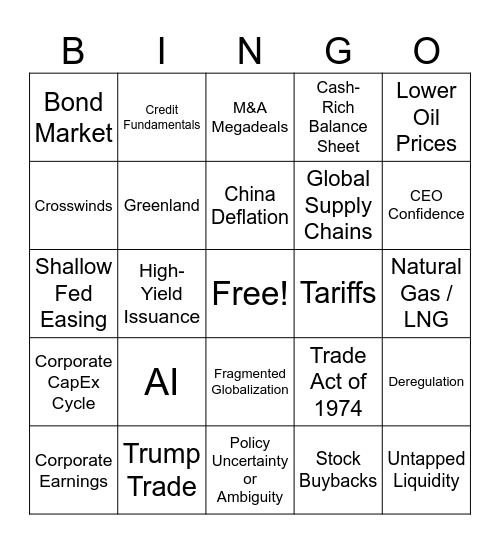 MUFG Bingo Card