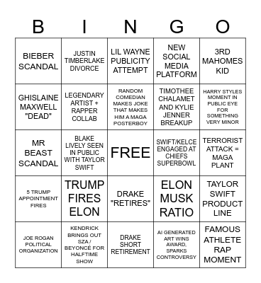 STEF 2025 PREDICTIONS Bingo Card