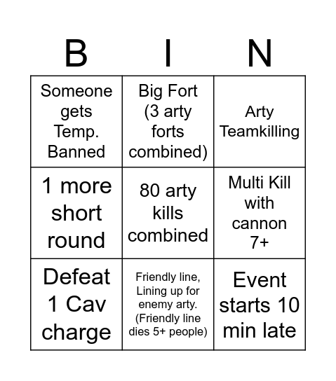 Monthly 33rd bingo card Bingo Card