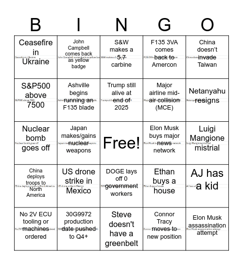 Matt's 2025 Bingo Card Bingo Card