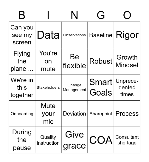 Staff Meeting Bingo Card