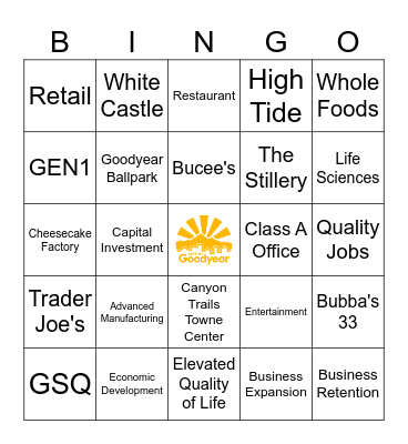 Goodyear Economic Development Bingo Card