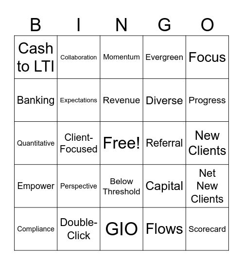 GF OFFSITE BINGO Card