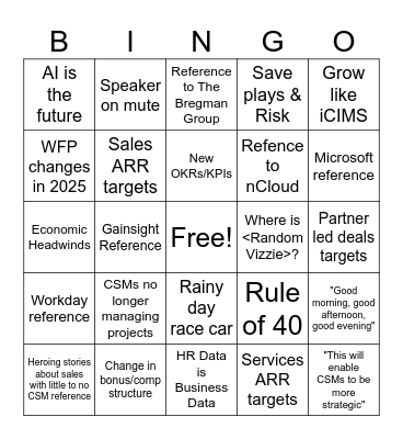 FY25 CX Bingo Card