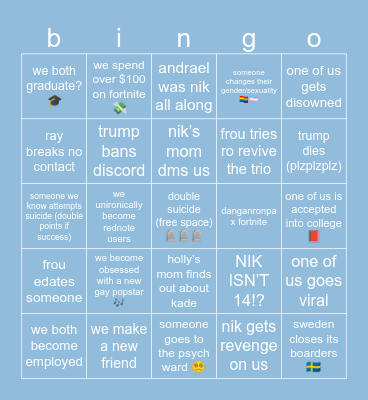 kade & lettie’s 2025 Bingo Card