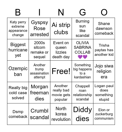 2025 PREDICTIONS💜 Bingo Card
