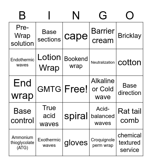 Permanent Waving Bingo Card