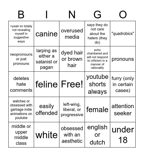 Therian Bingo Card