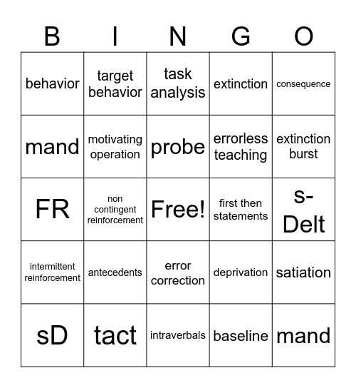 ABA Bingo Card