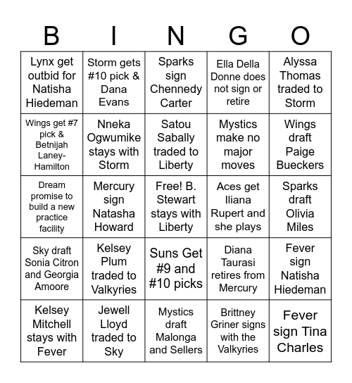 WNBA Off-Season Bingo Card