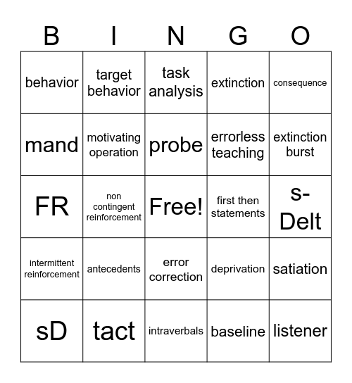 ABA Bingo Card