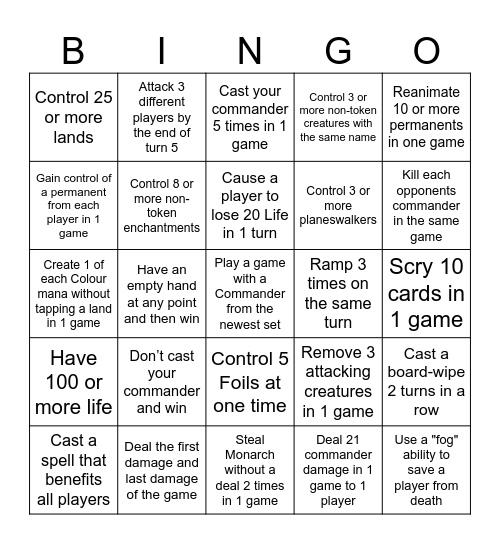 Commander Bingo Feb 2024 Bingo Card