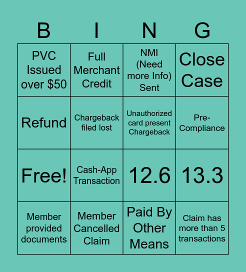Credit Cards Dispute Bingo Card