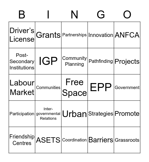 Industry & Government Partnerships Bingo Card