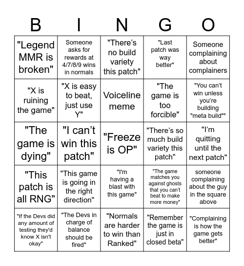 The Bazaar Reddit Bingo Card