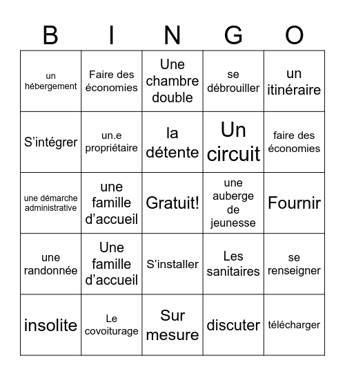 Dossier 1 : vocabulaire Bingo Card