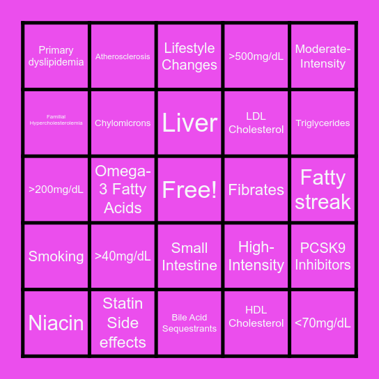 PA518 Lipid Disorders Bingo Card