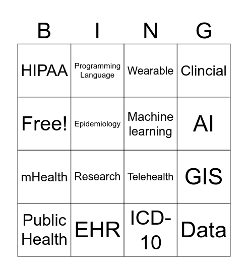 Public Health Informatics Bingo Card